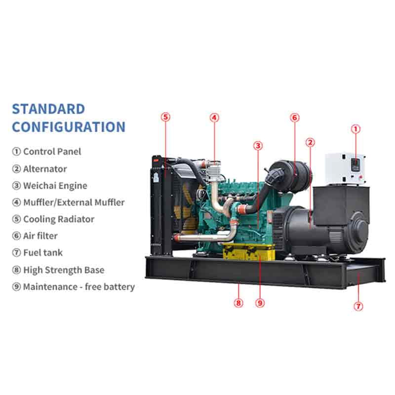 Weichai dieselgeneraattorisarjat