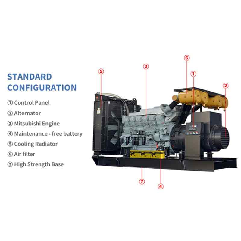 Mitsubishin dieselgeneraattorisarjat