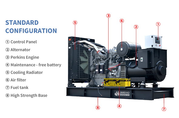 Open Frame dieselgeneraattorisarjat