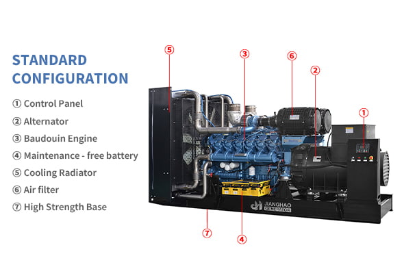 Open Frame dieselgeneraattorisarjat