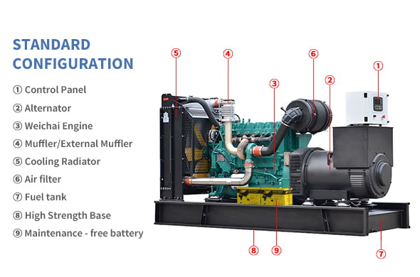 Open Frame dieselgeneraattorisarjat