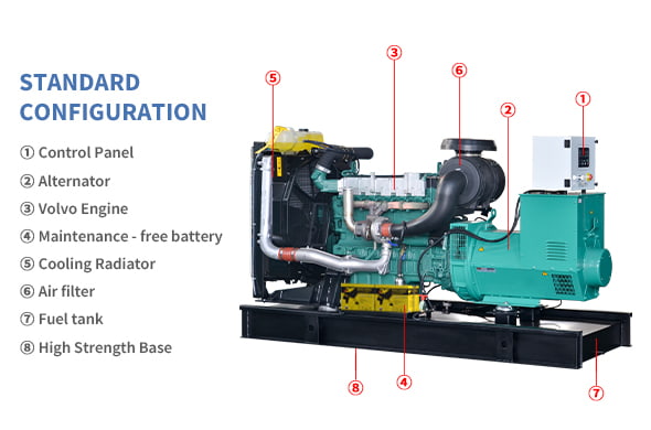 Open Frame dieselgeneraattorisarjat