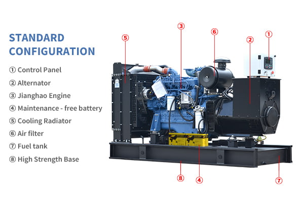 Open Frame dieselgeneraattorisarjat