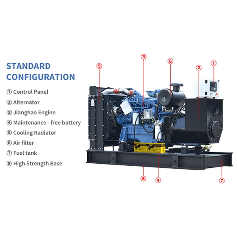 Yuchai dieselgeneraattorisarjat